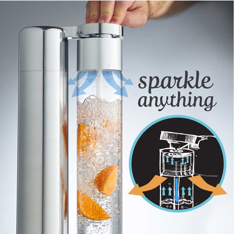 Qarbo Sparkling Water Maker & Fruit Infuser - Silver - Sparkling Water Maker -  Sans Drinks  
