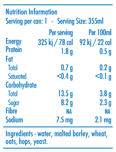 Buy Bridge Road Freetime Pale Ale - Sans Drinks