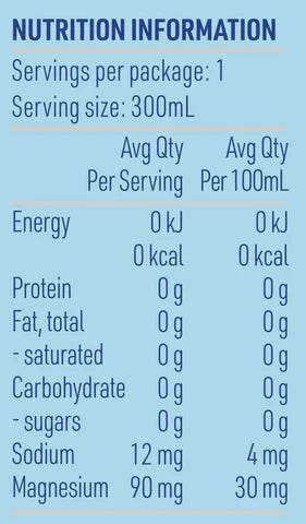 Buy HEYLO Magnesium Sparkling Water Natural 300ml - Sans Drinks