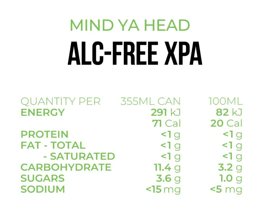 Buy Hop Nation Mind Your Head XPA - Sans Drinks