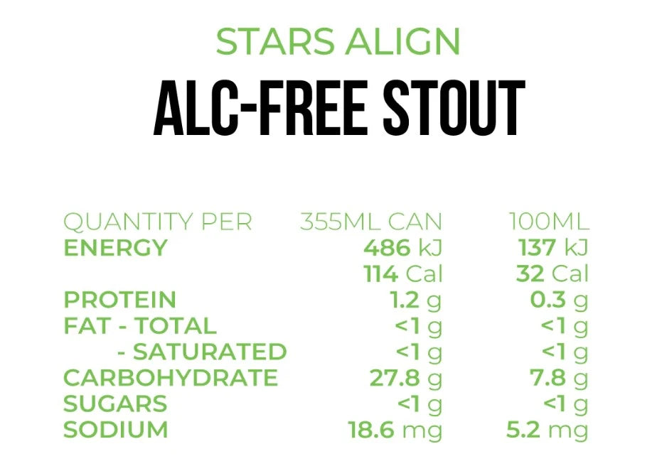 Buy Hop Nation Stars Align Non-Alc Stout - Sans Drinks
