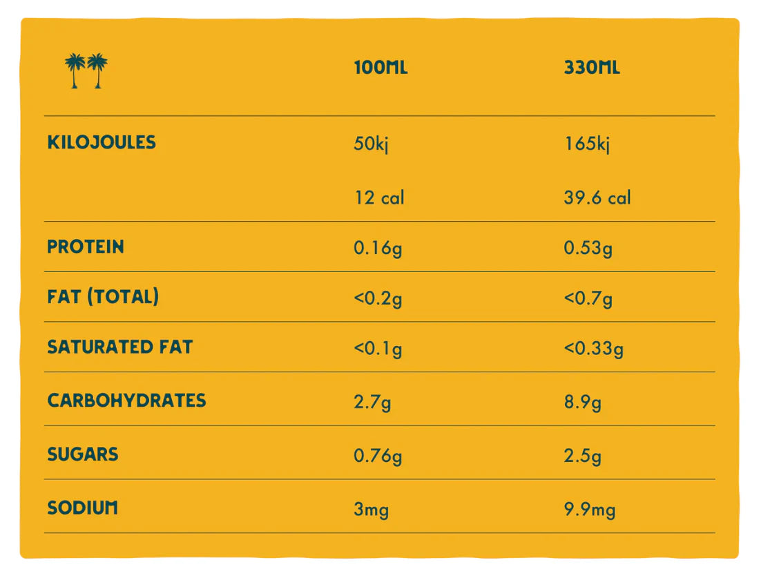 Buy Lightning Minds Pale Ale - Sans Drinks