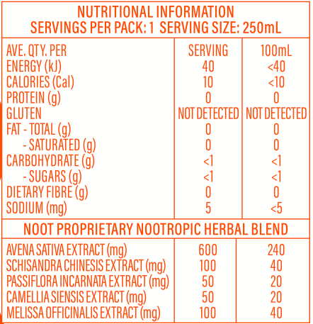 Buy Noot Negroni Spritz 250ml - Sans Drinks