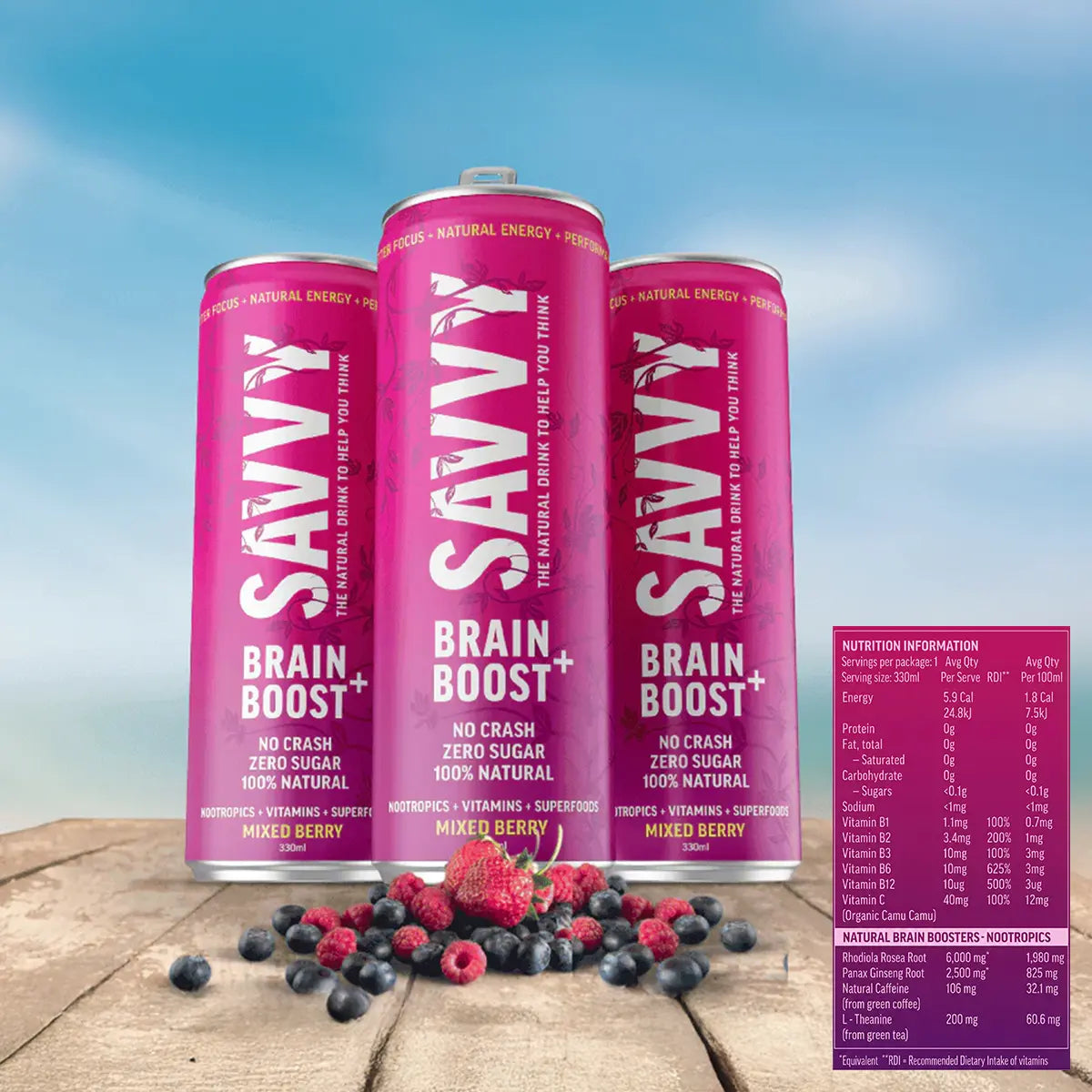 Buy The Everyday Functional Drinks Collection - Sans Drinks